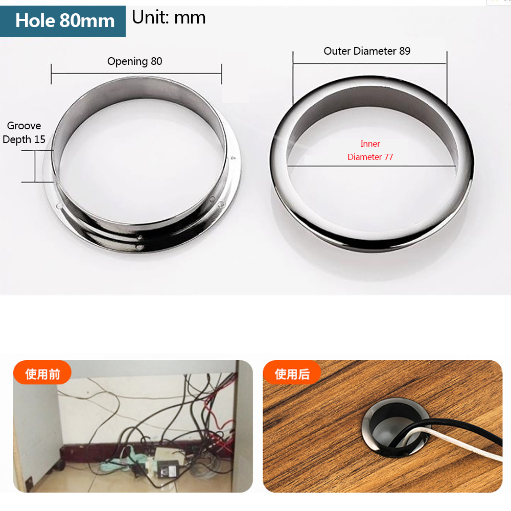 Copertura del foro del filo ac - Furniture Hardware Covers recensione e prezzo